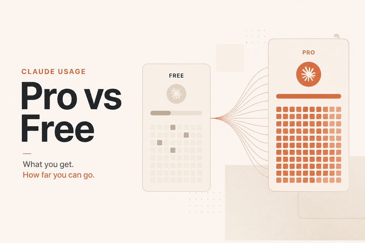 How Much Usage Does Claude Pro Give You Compared to Free