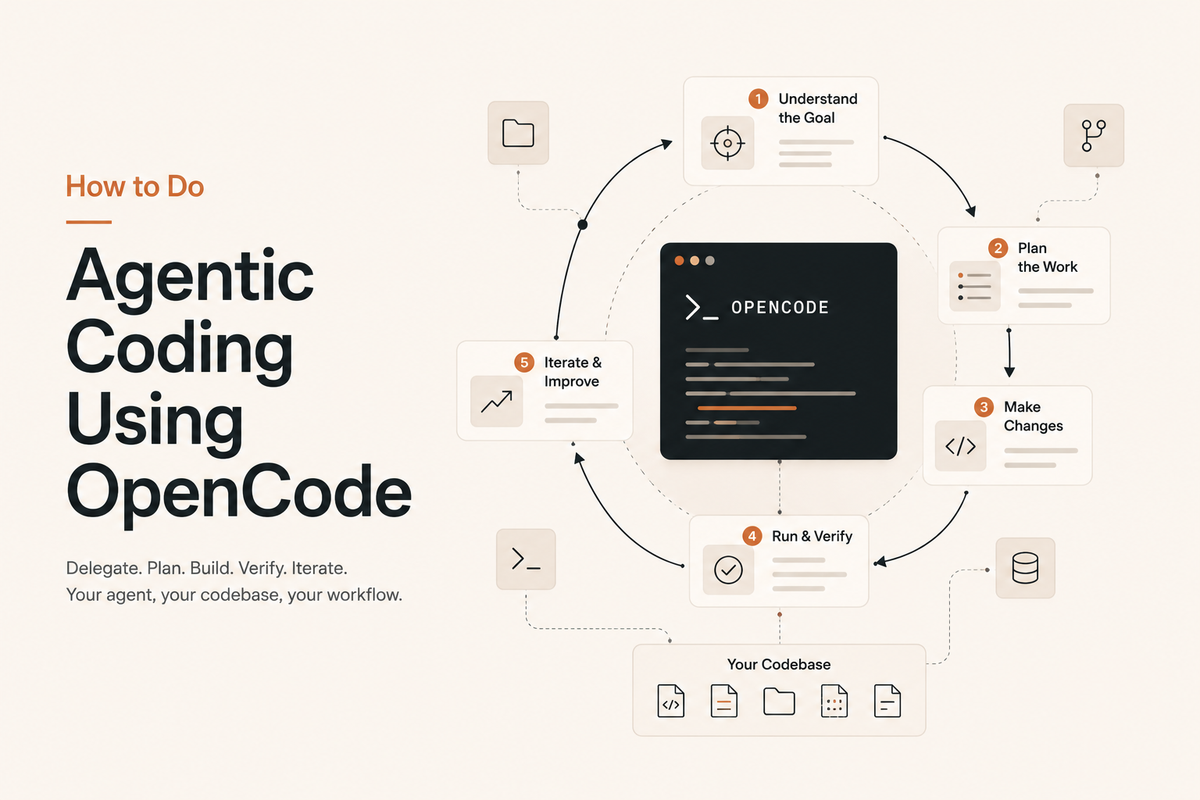 How to Do Agentic Coding Using OpenCode