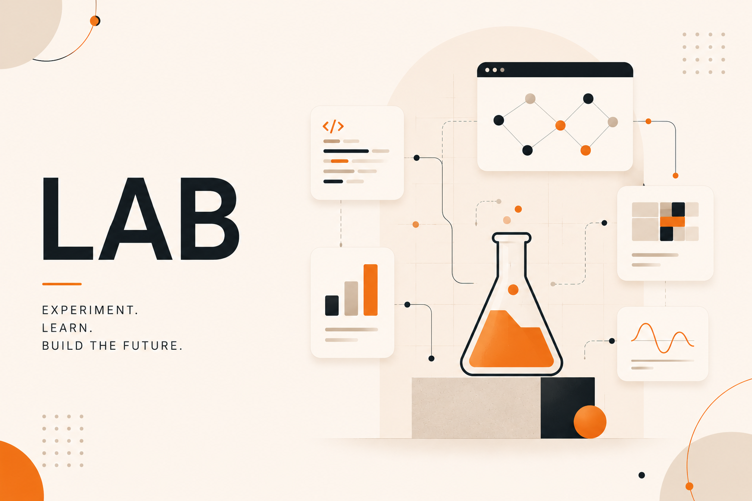 Labs